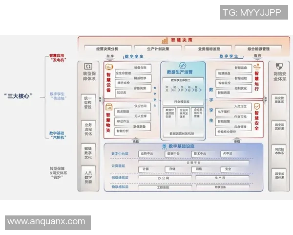 构建高效的pg国际流批一体架构提升数据处理与分析能力的创新探索