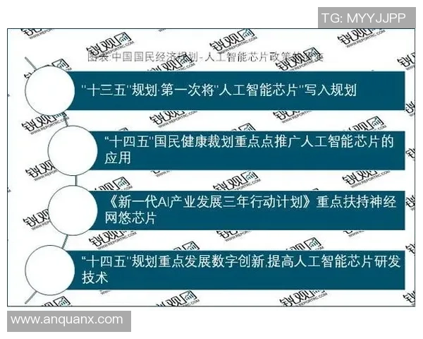 超凡国际光计算芯片引领未来科技革命助力人工智能与大数据发展新篇章