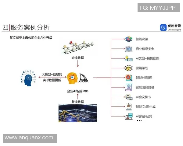 智能运维新时代彩神Vll助手助力企业高效管理与决策优化